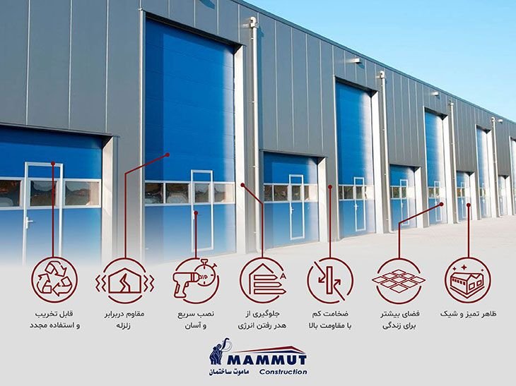 ساندویچ پانل دیواری